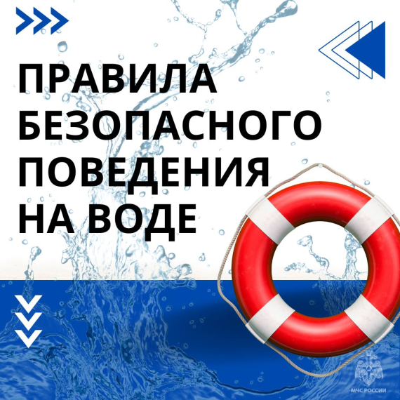 Правила безопасного поведения на воде. Правила безопасного поведения на воде.